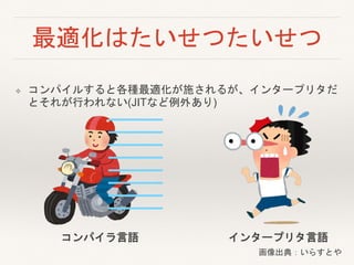 最適化はたいせつたいせつ
❖ コンパイルすると各種最適化が施されるが、インタープリタだ
とそれが行われない(JITなど例外あり)
インタープリタ言語コンパイラ言語
画像出典：いらすとや
 