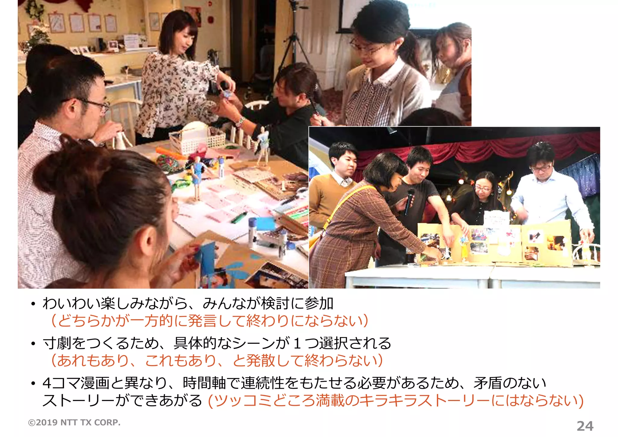©2019 NTT TX CORP.
24
• わいわい楽しみながら、みんなが検討に参加
（どちらかが⼀⽅的に発⾔して終わりにならない）
• ⼨劇をつくるため、具体的なシーンが１つ選択される
（あれもあり、これもあり、と発散して終わらない）
• 4コマ漫画と異なり、時間軸で連続性をもたせる必要があるため、⽭盾のない
ストーリーができあがる (ツッコミどころ満載のキラキラストーリーにはならない)
 