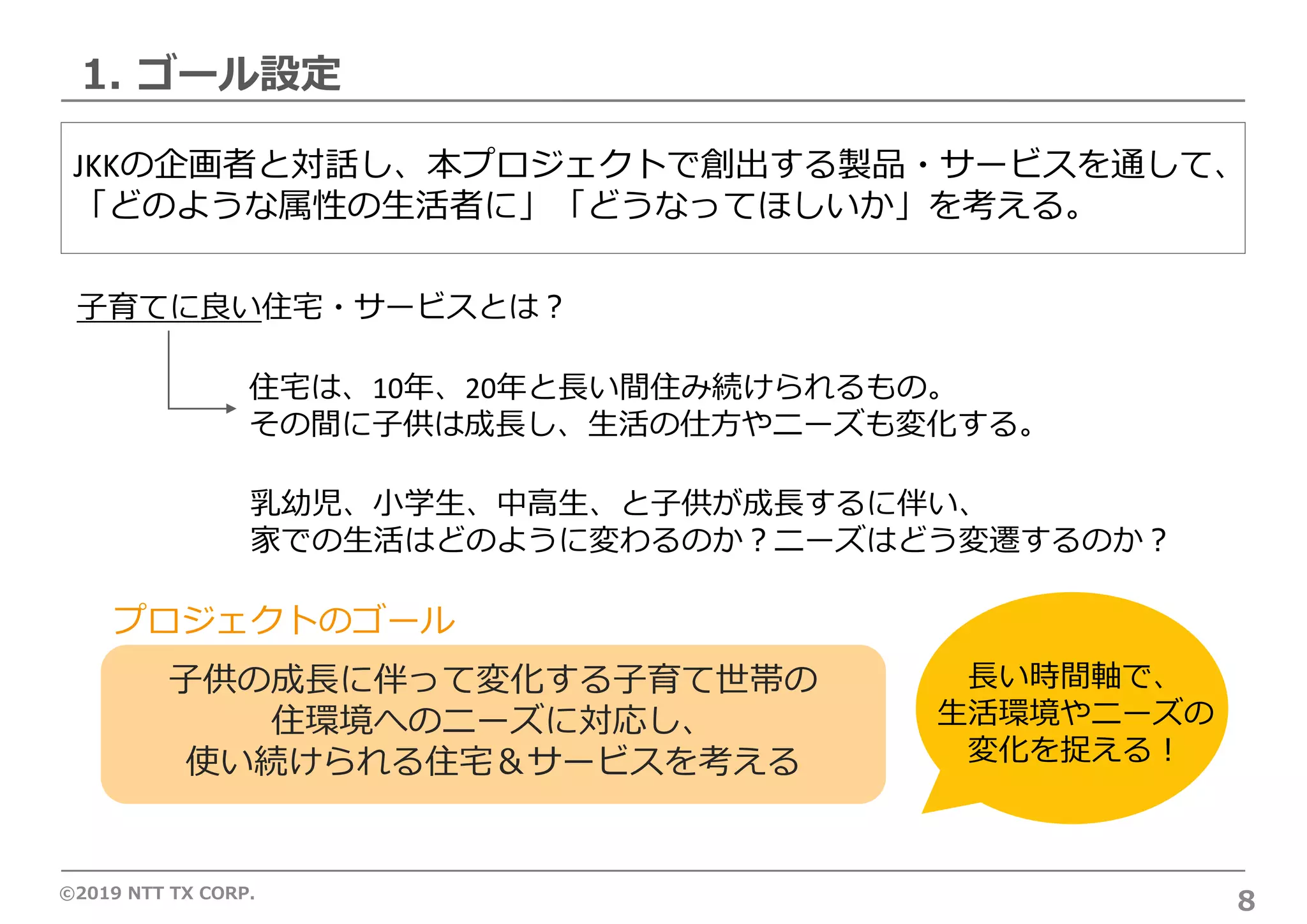 ©2019 NTT TX CORP.
1. ゴール設定
8
⼦供の成⻑に伴って変化する⼦育て世帯の
住環境へのニーズに対応し、
使い続けられる住宅＆サービスを考える
JKKの企画者と対話し、本プロジェクトで創出する製品・サービスを通して、
「どのような属性の⽣活者に」「どうなってほしいか」を考える。
⼦育てに良い住宅・サービスとは︖
住宅は、10年、20年と⻑い間住み続けられるもの。
その間に⼦供は成⻑し、⽣活の仕⽅やニーズも変化する。
乳幼児、⼩学⽣、中⾼⽣、と⼦供が成⻑するに伴い、
家での⽣活はどのように変わるのか︖ニーズはどう変遷するのか︖
プロジェクトのゴール
⻑い時間軸で、
⽣活環境やニーズの
変化を捉える︕
 