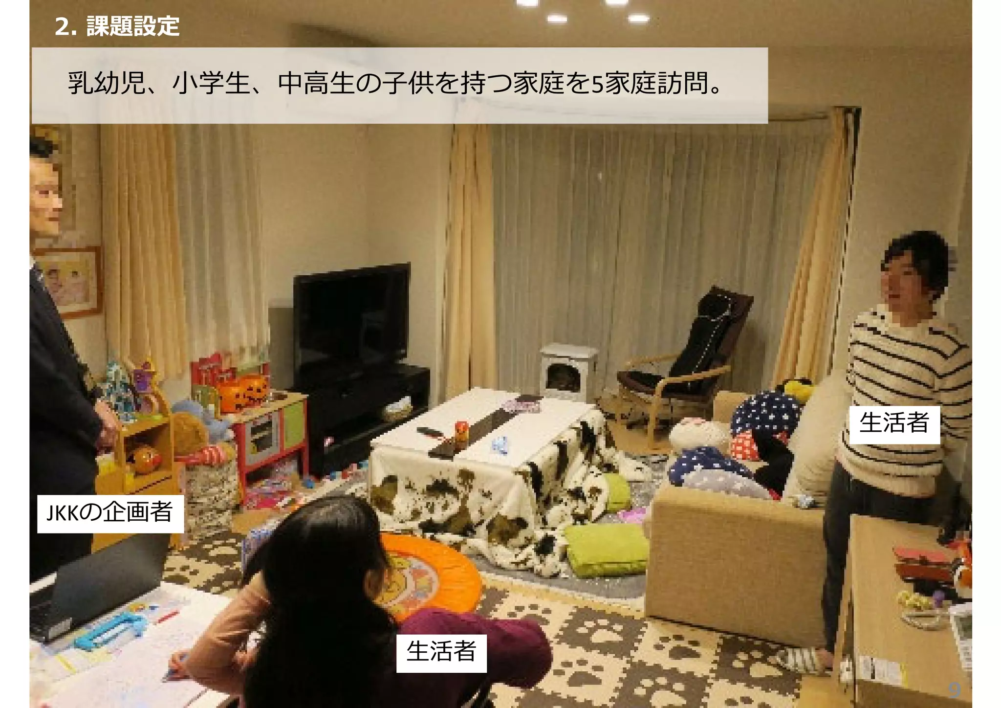 ©2019 NTT TX CORP.
9
2. 課題設定
乳幼児、⼩学⽣、中⾼⽣の⼦供を持つ家庭を5家庭訪問。
JKKの企画者
⽣活者
⽣活者
 