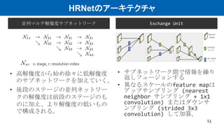 HRNetのアーキテクチャ
13
• 高解像度から始め徐々に低解像度
のサブネットワークを加えていく。
• 後段のステージの並列ネットワー
クの解像度は前段のステージのも
のに加え、より解像度の低いもの
で構成される。
• サブネットワーク間で情報を繰り
返しフュージョンする
• 異なるスケールのfeature mapは
アップサンプリング (nearest
neighbor サンプリング + 1x1
convolution) またはダウンサ
ンプリング (strided 3x3
convolution) して加算。
並列マルチ解像度サブネットワーク Exchange Unit
s: stage, r: resolution index
 