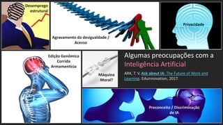 Algumas preocupações com a
Inteligência Artificial
 