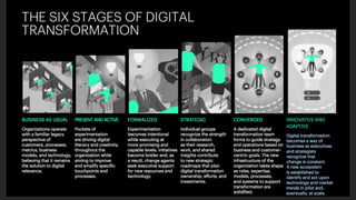 Impactos da Inteligência Artificial na Educação 
