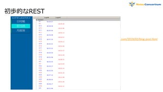 初歩的なREST
https://www.tanuchi.com/2019/02/blog-post.html
 
