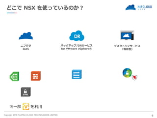 Copyright 2019 FUJITSU CLOUD TECHNOLOGIES LIMITED
どこで NSX を使っているのか？
6
バックアップ/DRサービス
for VMware vSphere®
デスクトップサービス
（専有型）
ニフクラ
IaaS
※一部 を利用
 