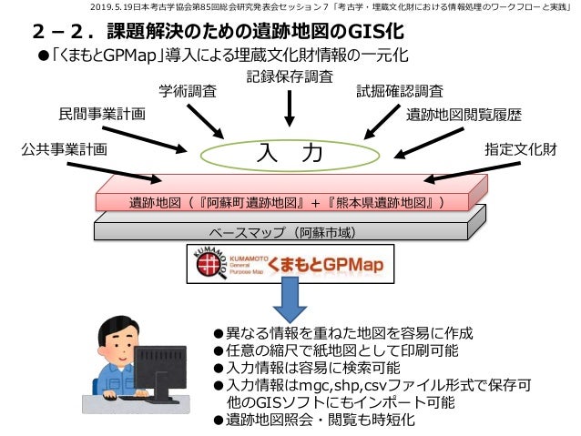 埋蔵文化財行政におけるデジタル情報の活用ー九州 熊本における取組み事例ー 埋蔵文化財行政におけるデジタル情報の活用ー九州 熊本における取組み事例ー