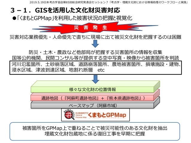 埋蔵文化財行政におけるデジタル情報の活用ー九州 熊本における取組み事例ー 埋蔵文化財行政におけるデジタル情報の活用ー九州 熊本における取組み事例ー