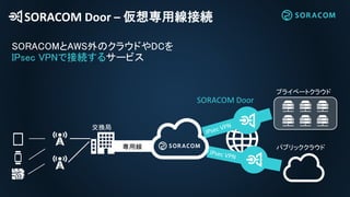 SORACOM Door – 仮想専用線接続
SORACOMとAWS外のクラウドやDCを
IPsec VPNで接続するサービス
SORACOM Door
専用線
交換局
プライベートクラウド
パブリッククラウド
 