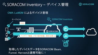 エージェント
READ
バッテリー残量、メモリ空き容量、現在位置 etc.
OMA LwM2M によるデバイス管理
SORACOM Inventory
取得したデバイスデータをSORACOM Beam,
Funnel, Harvestと連携可能...