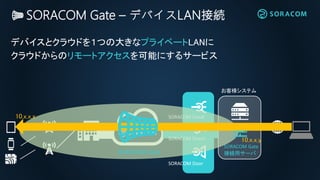 SORACOM Gate – デバイスLAN接続
お客様システム
デバイスとクラウドを１つの大きなプライベートLANに
クラウドからのリモートアクセスを可能にするサービス
SORACOM Canal
SORACOM Direct
SORACOM...