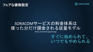 フェアな価格設定
SORACOMサービスの料金体系は
使った分だけ課金される従量モデル
https://soracom.jp/pricing/
すぐに始められて、
いつでもやめられる
 