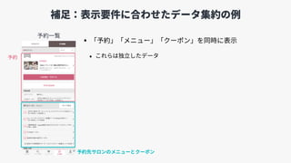 • 「予約」「メニュー」「クーポン」を同時に表⽰
• これらは独⽴したデータ
予約⼀覧
予約
予約先サロンのメニューとクーポン
補⾜：表⽰要件に合わせたデータ集約の例
 