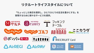 リクルートライフスタイルについて
「ちょっとした毎⽇を提供し、ひとりひとりの⽣活を豊かにする」を
実現するために様々なサービスを提供。
 