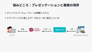 悩みどころ：プレゼンテーションと業務の境界
• ホットペッパービューティーは掲載システム
• クライアントが⼊稿したデータをユーザに表⽰している
⼊稿システム⼊稿データ掲載 ⼊稿
サロン(クライアント)ユーザ
 