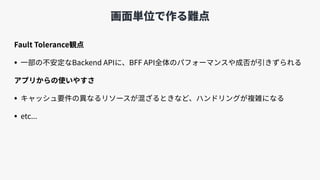 画⾯単位で作る難点
Fault Tolerance観点
• ⼀部の不安定なBackend APIに、BFF API全体のパフォーマンスや成否が引きずられる
アプリからの使いやすさ
• キャッシュ要件の異なるリソースが混ざるときなど、ハンドリングが複雑になる
• etc...
 