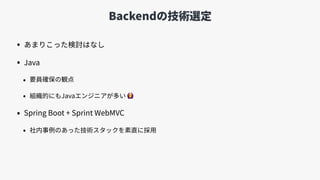 Backendの技術選定
• あまりこった検討はなし
• Java
• 要員確保の観点
• 組織的にもJavaエンジニアが多い 🙆
• Spring Boot + Sprint WebMVC
• 社内事例のあった技術スタックを素直に採⽤
 