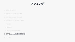 アジェンダ
1. BFFとは何か？
2. BFF/Backend分割の⽬的
3. BFF/Backend分割の⽅針
4. BFF/Backendの設計・実装
• API設計
• 技術選定
• ソフトウェア設計・実装
5. BFF/Backend構成の開発体制
6. まとめ
 