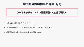 • e.g. Spring Bootのアップデート
• アプリチームにこれを任せるのはスキル的に難しそう
• 技術的なサポート体制構築が必要になる
BFF開発体制構築の課題(1/2)
アーキテクチャレベルの開発課題への対応が難しい
 