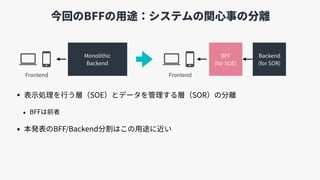 今回のBFFの⽤途：システムの関⼼事の分離
• 表⽰処理を⾏う層（SOE）とデータを管理する層（SOR）の分離
• BFFは前者
• 本発表のBFF/Backend分割はこの⽤途に近い
BFF 
(for SOE)
Monolithic
Backend
Backend 
(for SOR)
Frontend Frontend
 