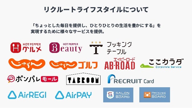 ホットペッパービューティーにおけるモバイルアプリ向けapiのbff Backend分割