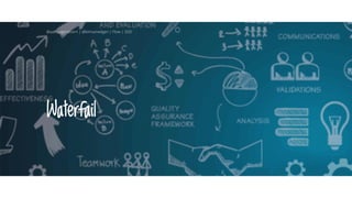 Waterfail
@aahoogendoorn | @kimvanwilgen | Flow | SDD
 