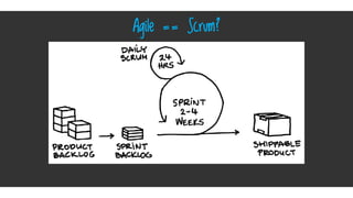 Agile == Scrum?
 