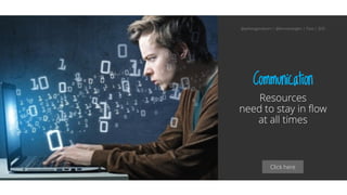 Click here
Communication
Resources
need to stay in flow
at all times
@aahoogendoorn | @kimvanwilgen | Flow | SDD
 