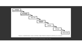 Click here
@aahoogendoorn | @kimvanwilgen | Flow | SDD
 