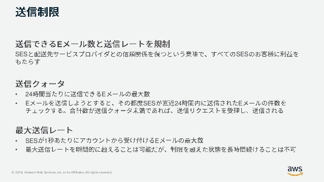 Aws Black Belt Online Seminar Amazon Simple Email Service A