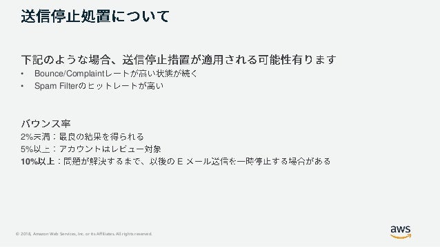 20190521 Aws Black Belt Online Seminar Amazon Simple Email Service A 20190521 Aws Black Belt Online Seminar Amazon Simple Email Service A