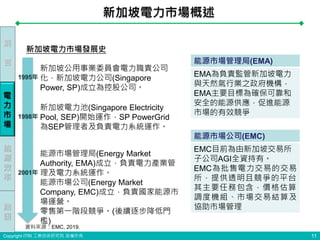 Copyright ITRI 工業技術研究院 版權所有
新加坡公用事業委員會電力職責公司
化，新加坡電力公司(Singapore
Power, SP)成立為控股公司。
新加坡電力池(Singapore Electricity
Pool, SEP)開始運作，SP PowerGrid
為SEP管理者及負責電力系統運作。
能源市場管理局(Energy Market
Authority, EMA)成立，負責電力產業管
理及電力系統運作。
能源市場公司(Energy Market
Company, EMC)成立，負責國家能源市
場運營。
零售第一階段競爭。(後續逐步降低門
檻)
能源市場管理局(EMA)
EMA為負責監管新加坡電力
與天然氣行業之政府機構，
EMA主要目標為確保可靠和
安全的能源供應，促進能源
市場的有效競爭
能源市場公司(EMC)
EMC目前為由新加坡交易所
子公司AGI全資持有。
EMC為批售電力交易的交易
所，提供透明且競爭的平台，
其主要任務包含，價格估算、
調度機組、市場交易結算及
協助市場管理
新加坡電力市場概述
11
新加坡電力市場發展史
前
言
能
源
效
率
電
力
市
場
結
語
資料來源：EMC, 2019.
1995年
1998年
2001年
 