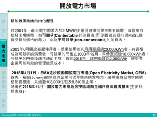 Copyright ITRI 工業技術研究院 版權所有
自2001年，最大電力需求大於2 MW的企業可選擇向零售業者購電，或直接自
批發市場購電，為可競爭(Contestable)的消費者;而 消費者若傾向與MSSL購
買受管制價格的電力，則為不可競爭(Non-contestable)的消費者。
2003年6月開放高壓使用者、低壓使用者其月用量超過20,000kWh者，有資格
成為可競爭的消費者。可競爭的門檻在2003年12月，降低至超過10,000kWh者。
可競爭的門檻後續持續的下降，直到2015年，該門檻達到2,000kWh，使更多
企業可能有效的管理能源成本。
2018年4月1日，EMA逐步啟動開放電力市場(Open Electricity Market, OEM)，
首先，裕廊(Jurong)的家庭與企業可從零售商購買電力，選擇最符合需求的價
格配套措施，共涵蓋108,000住宅及9,500個企業。
隨後在2018年11月，開放電力市場逐步按區域向全國所有消費者推出(主要針
對家庭)。
開放電力市場
15
新加坡零售端自由化歷程前
言
能
源
效
率
電
力
市
場
結
語
 
