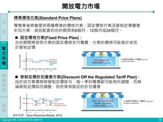 Copyright ITRI 工業技術研究院 版權所有
零售業者將會提供兩種標準的價格方案：固定價格方案及管制定價優惠
折扣方案，這些配套的合約期限有6個月、12個月或24個月。
 固定價格方案(Fixed Price Plan)：
合約期間將按照方案的固定價格支付電費，方案的價格可能高於或低
於管制定價
 管制定價折扣優惠方案(Discount Off the Regulated Tariff Plan)：
由於該方案價格與管制定價掛勾，每一季的電價都可能有所調整，而無
論管制定價如何調整，依然享有固定的折扣優惠
開放電力市場
18
標準價格方案(Standard Price Plans)
前
言
能
源
效
率
電
力
市
場
結
語
資料來源：Open Electricity Market, 2018.
 