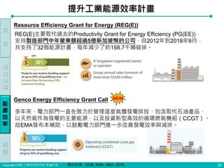 Copyright ITRI 工業技術研究院 版權所有
提升工業能源效率計畫
Resource Efficiency Grant for Energy (REG(E))
REG(E)主要取代過去的Productivity Grant for Energy Efficiency (PG(EE))，
支持製造部門中年營業額超過5億新加坡幣的公司，自2012年到2018年9月，
共支持了32個能源計畫，每年減少了約158.7千噸碳排。
25
Genco Energy Efficiency Grant Call
多年來，電力部門一直在致力於管理溫室氣體發電排放，包含取代石油產品，
以天然氣作為發電的主要能源，以及投資新型高效的循環燃氣機組（CCGT）。
故EMA發布本補助，以鼓勵電力部門進一步改善發電效率與減排。
NEW
前
言
電
力
市
場
能
源
效
率
結
語
資料來源：EDB, EMA, NEA, 2018.
 