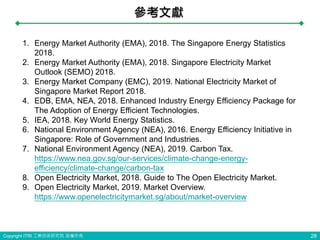 Copyright ITRI 工業技術研究院 版權所有
參考文獻
28
1. Energy Market Authority (EMA), 2018. The Singapore Energy Statistics
2018.
2. Energy Market Authority (EMA), 2018. Singapore Electricity Market
Outlook (SEMO) 2018.
3. Energy Market Company (EMC), 2019. National Electricity Market of
Singapore Market Report 2018.
4. EDB, EMA, NEA, 2018. Enhanced Industry Energy Efficiency Package for
The Adoption of Energy Efficient Technologies.
5. IEA, 2018. Key World Energy Statistics.
6. National Environment Agency (NEA), 2016. Energy Efficiency Initiative in
Singapore: Role of Government and Industries.
7. National Environment Agency (NEA), 2019. Carbon Tax.
https://www.nea.gov.sg/our-services/climate-change-energy-
efficiency/climate-change/carbon-tax
8. Open Electricity Market, 2018. Guide to The Open Electricity Market.
9. Open Electricity Market, 2019. Market Overview.
https://www.openelectricitymarket.sg/about/market-overview
 