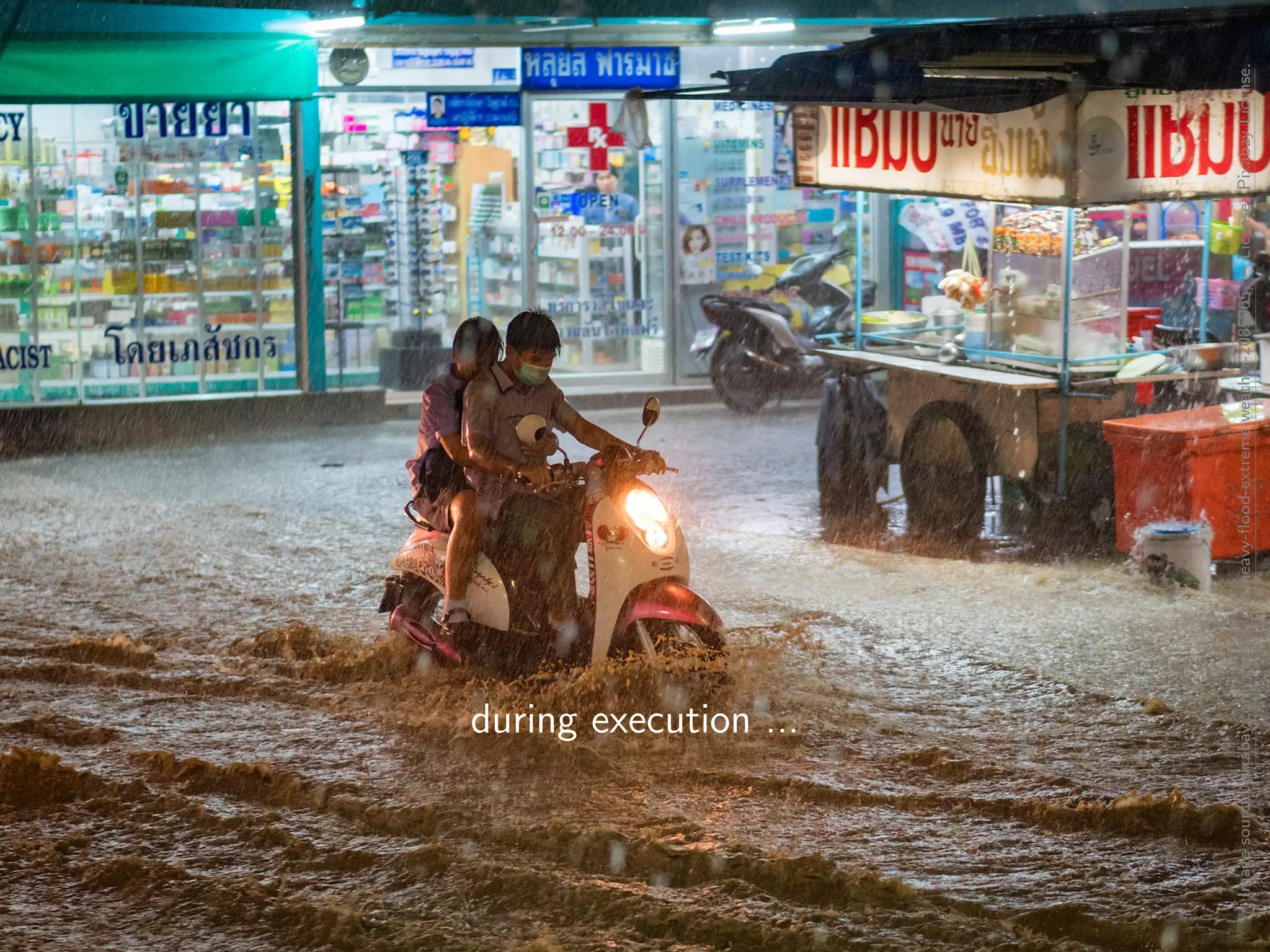 during execution ...
Imagesource:pixabay.com/photos/rain-heavy-ﬂood-extreme-weather-2085065/–License:PixabayLicense.
 
