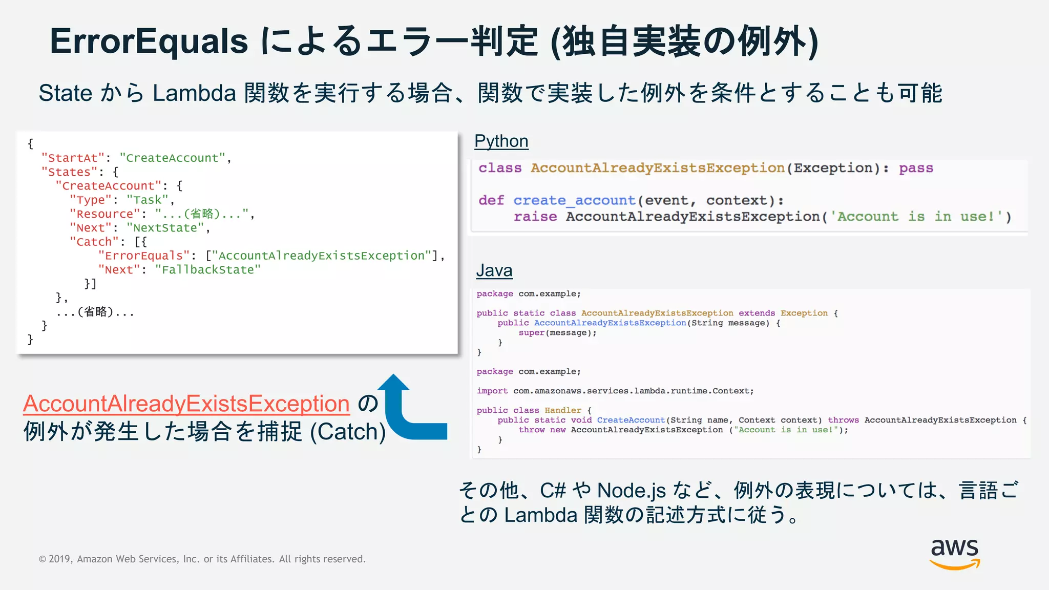 © 2019, Amazon Web Services, Inc. or its Affiliates. All rights reserved.
ErrorEquals によるエラー判定 (独自実装の例外)
State から Lambda 関数を実行する場合、関数で実装した例外を条件とすることも可能
{
"StartAt": "CreateAccount",
"States": {
"CreateAccount": {
"Type": "Task",
"Resource": "...(省略)...",
"Next": "NextState",
"Catch": [{
"ErrorEquals": ["AccountAlreadyExistsException"],
"Next": "FallbackState"
}]
},
...(省略)...
}
}
Python
Java
AccountAlreadyExistsException の
例外が発生した場合を捕捉 (Catch)
その他、C# や Node.js など、例外の表現については、言語ご
との Lambda 関数の記述方式に従う。
 