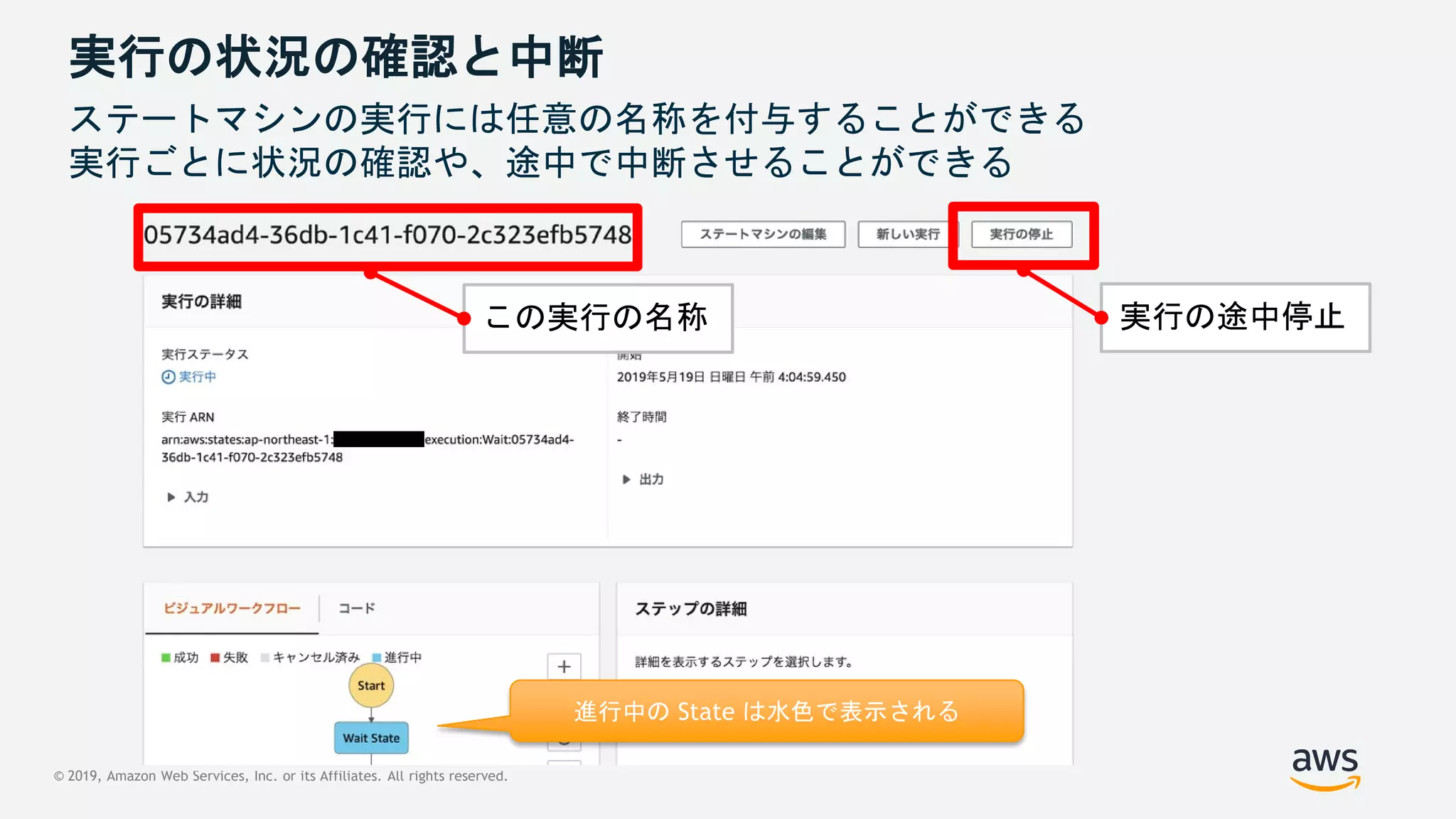 © 2019, Amazon Web Services, Inc. or its Affiliates. All rights reserved.
実行の状況の確認と中断
ステートマシンの実行には任意の名称を付与することができる
実行ごとに状況の確認や、途中で中断させることができる
進行中の State は水色で表示される
この実行の名称 実行の途中停止
 
