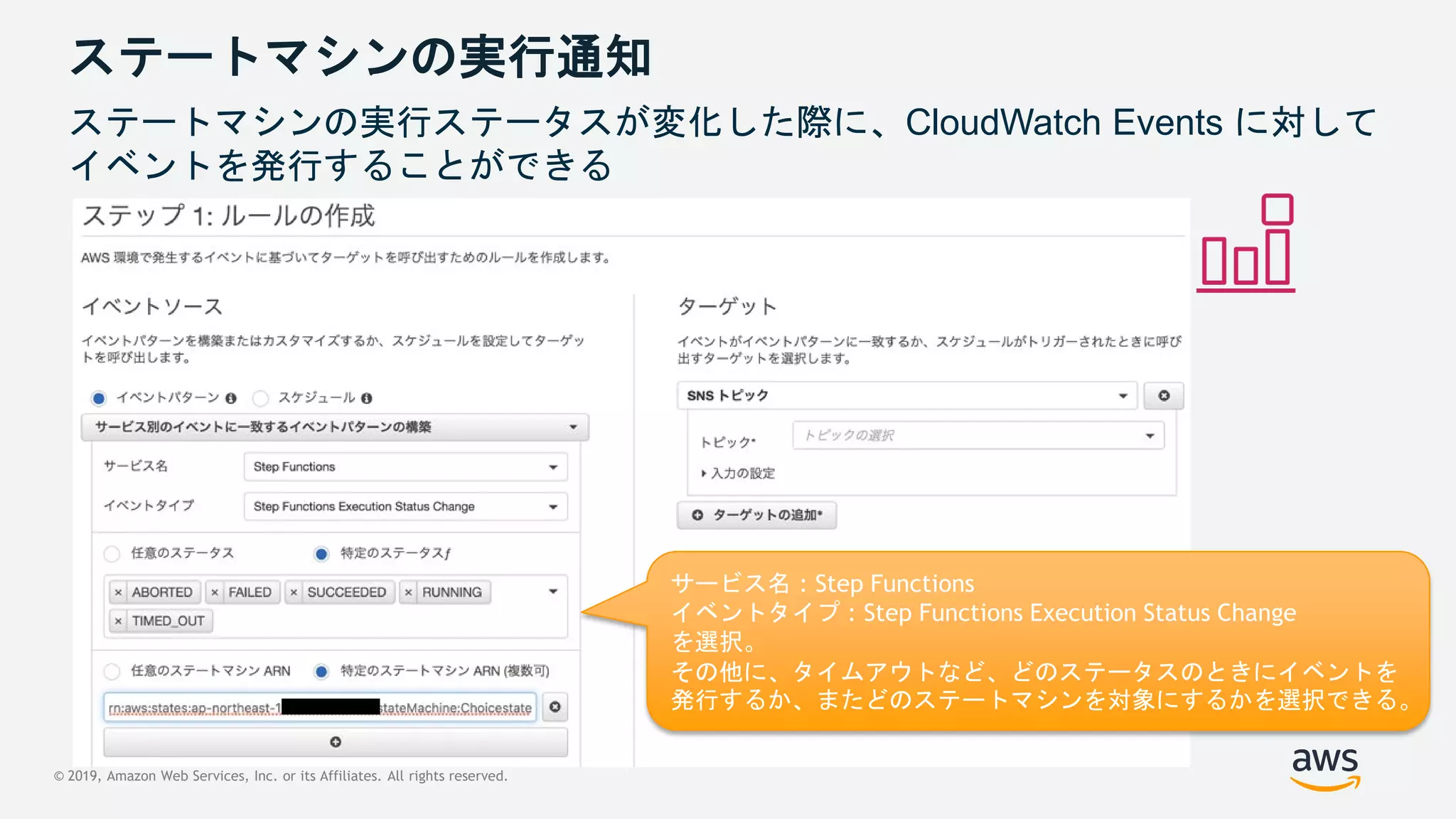 © 2019, Amazon Web Services, Inc. or its Affiliates. All rights reserved.
ステートマシンの実行通知
ステートマシンの実行ステータスが変化した際に、CloudWatch Events に対して
イベントを発行することができる
サービス名 : Step Functions
イベントタイプ : Step Functions Execution Status Change
を選択。
その他に、タイムアウトなど、どのステータスのときにイベントを
発行するか、またどのステートマシンを対象にするかを選択できる。
 