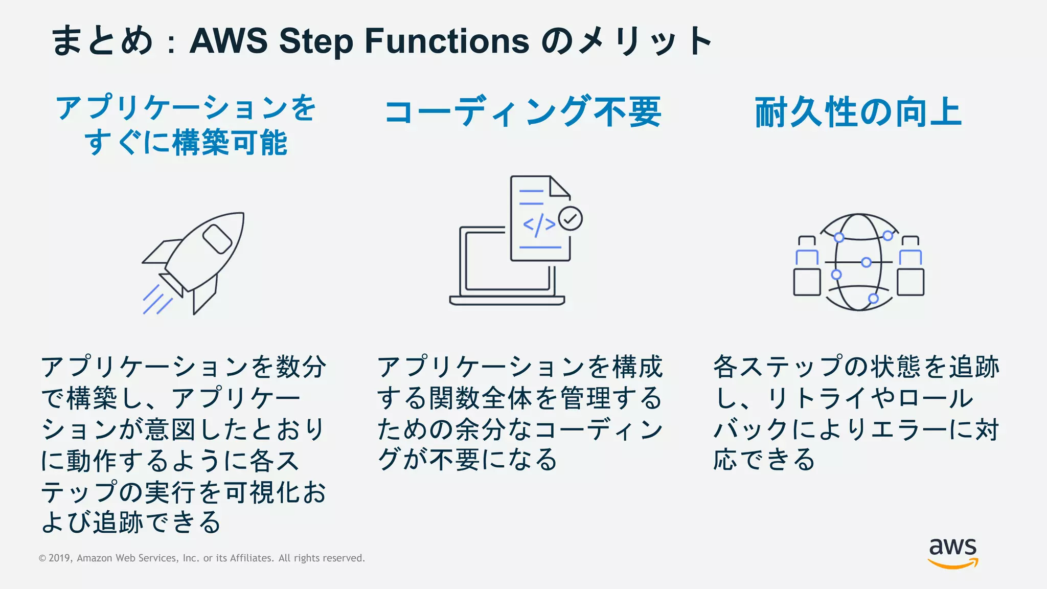 © 2019, Amazon Web Services, Inc. or its Affiliates. All rights reserved.
まとめ：AWS Step Functions のメリット
アプリケーションを構成
する関数全体を管理する
ための余分なコーディン
グが不要になる
アプリケーションを数分
で構築し、アプリケー
ションが意図したとおり
に動作するように各ス
テップの実行を可視化お
よび追跡できる
各ステップの状態を追跡
し、リトライやロール
バックによりエラーに対
応できる
アプリケーションを
すぐに構築可能
コーディング不要 耐久性の向上
 