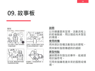 16
09. 故事板
說明
以分鏡畫面來呈現，活動流程上
的前後脈絡，用以描述尚未發生
的情境。
使用時機
用來探討各種活動發生的歷程。
用來解析服務傳遞時的細節
原型特點
讓時間序列發生的事件，能被逐
格討論思考。
可用來描繪表達未來的服務或情
境。
 