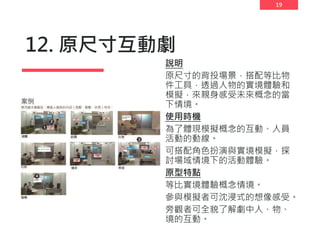 19
12. 原尺寸互動劇
說明
原尺寸的背投場景，搭配等比物
件工具，透過人物的實境體驗和
模擬，來親身感受未來概念的當
下情境。
使用時機
為了體現模擬概念的互動、人員
活動的動線。
可搭配角色扮演與實境模擬，探
討場域情境下的活動體驗。
原型特點
等比實境體驗概念情境。
參與模擬者可沈浸式的想像感受。
旁觀者可全貌了解劇中人、物、
境的互動。
 