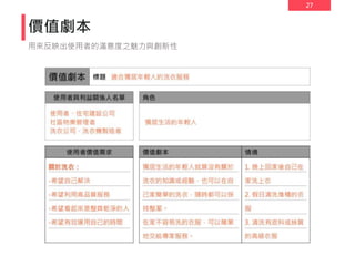 27
價值劇本
用來反映出使用者的滿意度之魅力與創新性
 