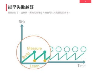5
越早失敗越好
假使失敗了，也無妨，因為代表著你有機會可以找到更加的解答。
 