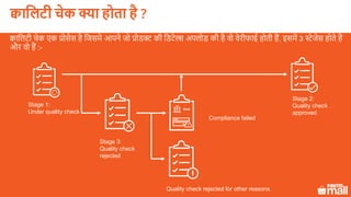 क्वासलटी चेक क्या होता है ?
क्वाललटी चेक एक प्रोसेस है लजसमे आपने जो प्रोडक्ट की लडटेल्स अपलोड की है वो वेरीफाई होती हैं. इसमें 3 स्टेजेस होते हैं
और वो हैं :-
Stage 1:
Under quality check
Stage 3:
Quality check
rejected
Stage 2:
Quality check
approved
Compliance failed
Quality check rejected for other reasons
 