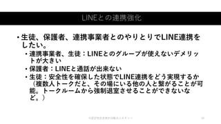 LINEとの連携強化
©認定特定非営利活動法人カタリバ 19
• 生徒、保護者、連携事業者とのやりとりでLINE連携を
したい。
• 連携事業者、生徒：LINEとのグループが使えないデメリッ
トが大きい
• 保護者：LINEと通話が出来ない
• 生徒：安全性を確保した状態でLINE連携をどう実現するか
（複数人トークだと、その場にいる他の人と繋がることが可
能。トークルームから強制退室させることができないな
ど。）
 