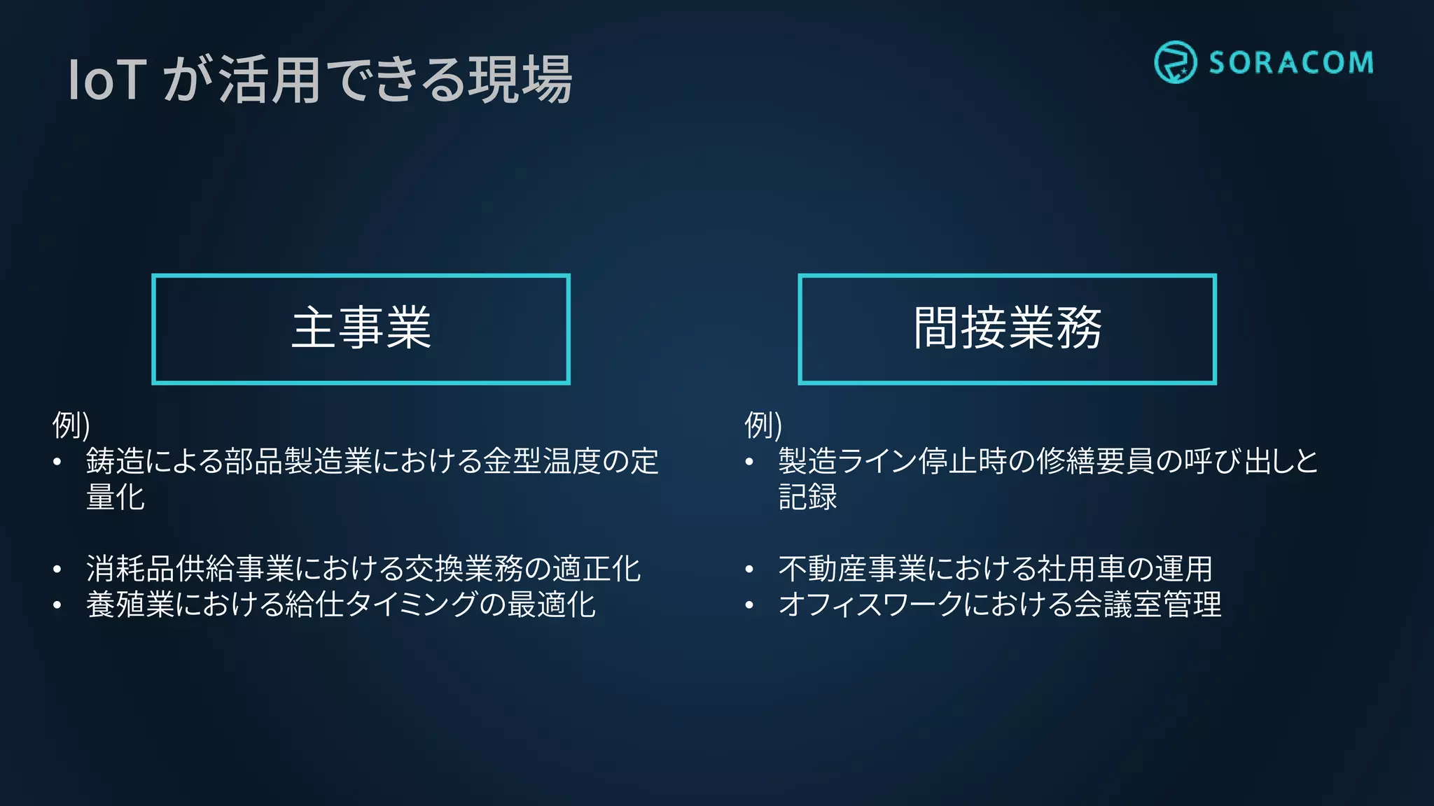 IoT が活用できる現場
主事業 間接業務
例)
• 鋳造による部品製造業における金型温度の定
量化
• 消耗品供給事業における交換業務の適正化
• 養殖業における給仕タイミングの最適化
例)
• 製造ライン停止時の修繕要員の呼び出しと
記録
• 不動産事業における社用車の運用
• オフィスワークにおける会議室管理
 