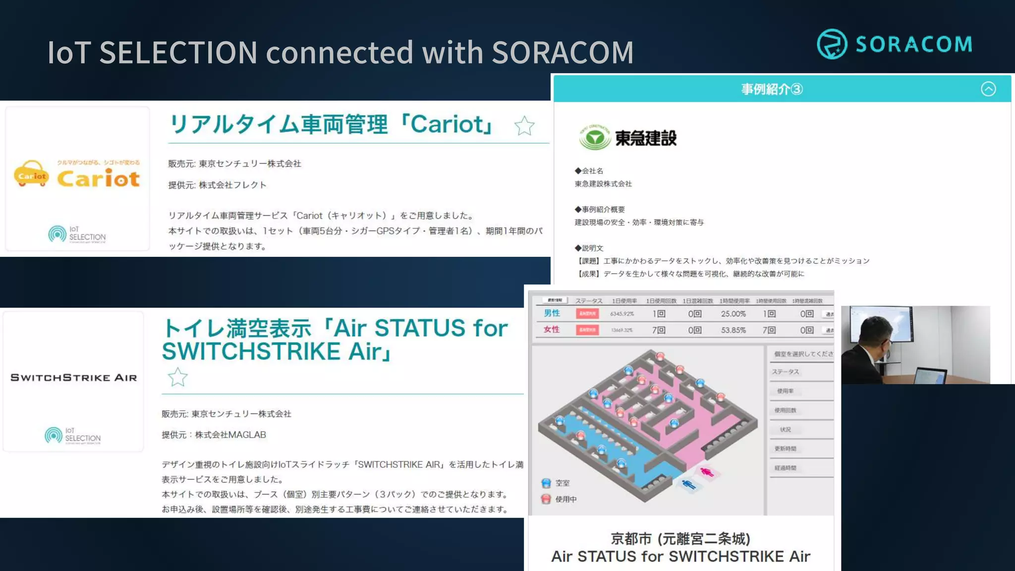 IoT SELECTION connected with SORACOM
 