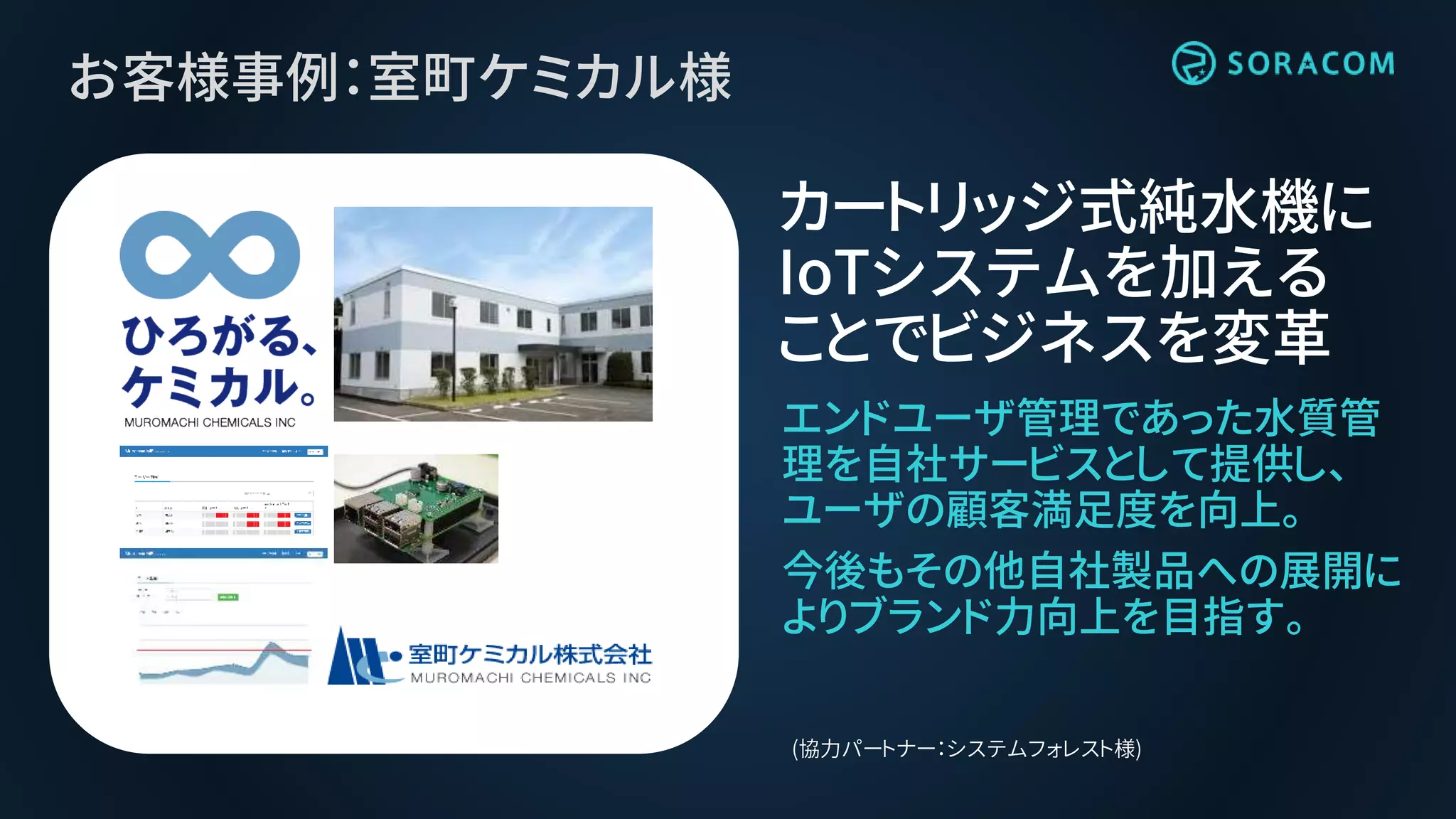 お客様事例：室町ケミカル様
エンドユーザ管理であった水質管
理を自社サービスとして提供し、
ユーザの顧客満足度を向上。
今後もその他自社製品への展開に
よりブランド力向上を目指す。
カートリッジ式純水機に
IoTシステムを加える
ことでビジネスを変革
(協力パートナー：システムフォレスト様)
 