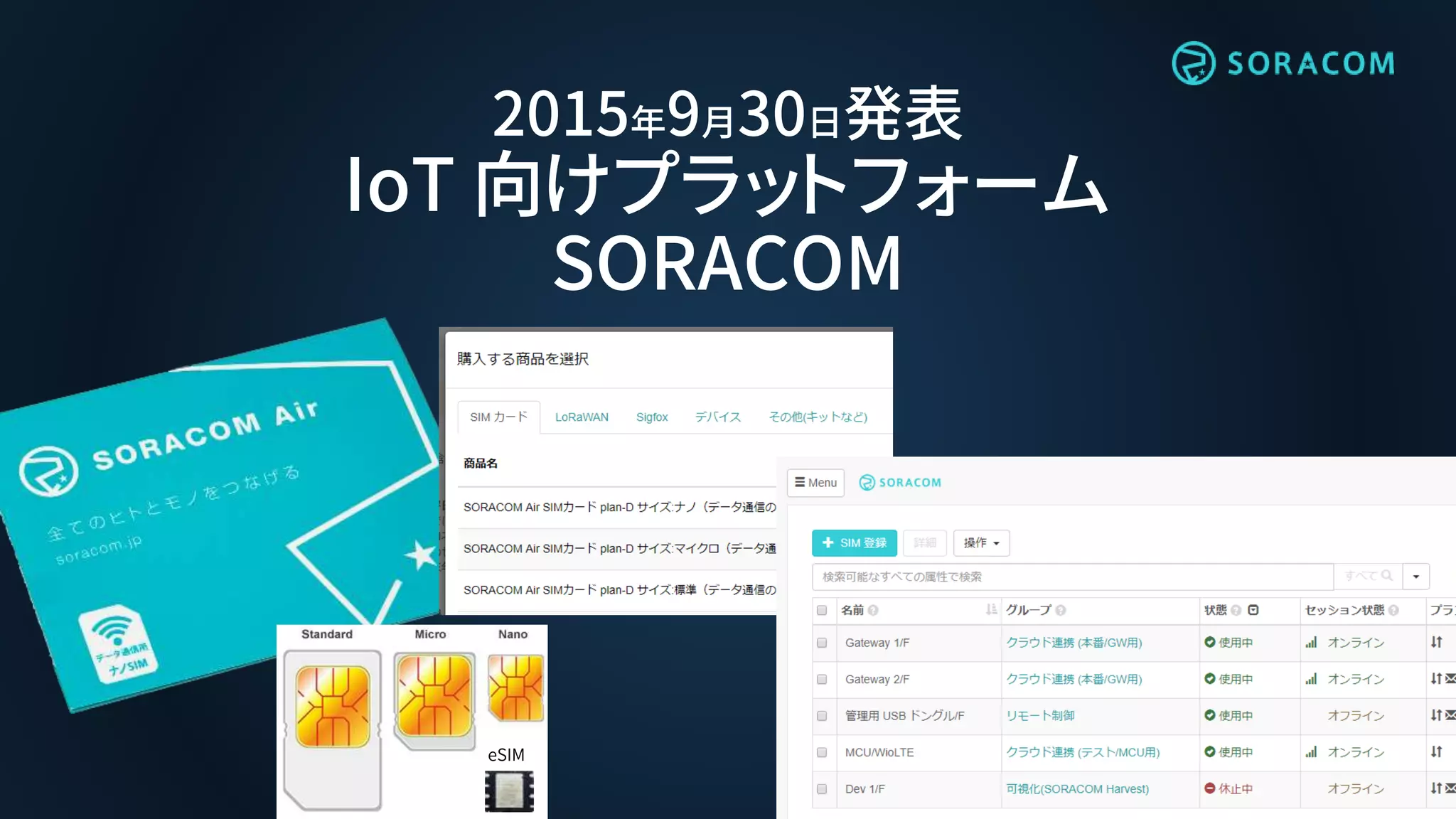 2015年9月30日発表
IoT 向けプラットフォーム
SORACOM
eSIM
 